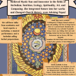 Hildegarde of Bingen Day